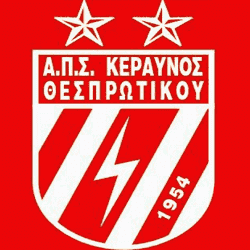 ΚΕΡΑΥΝΟΣ ΘΕΣΠΡΩΤΙΚΟΥ
